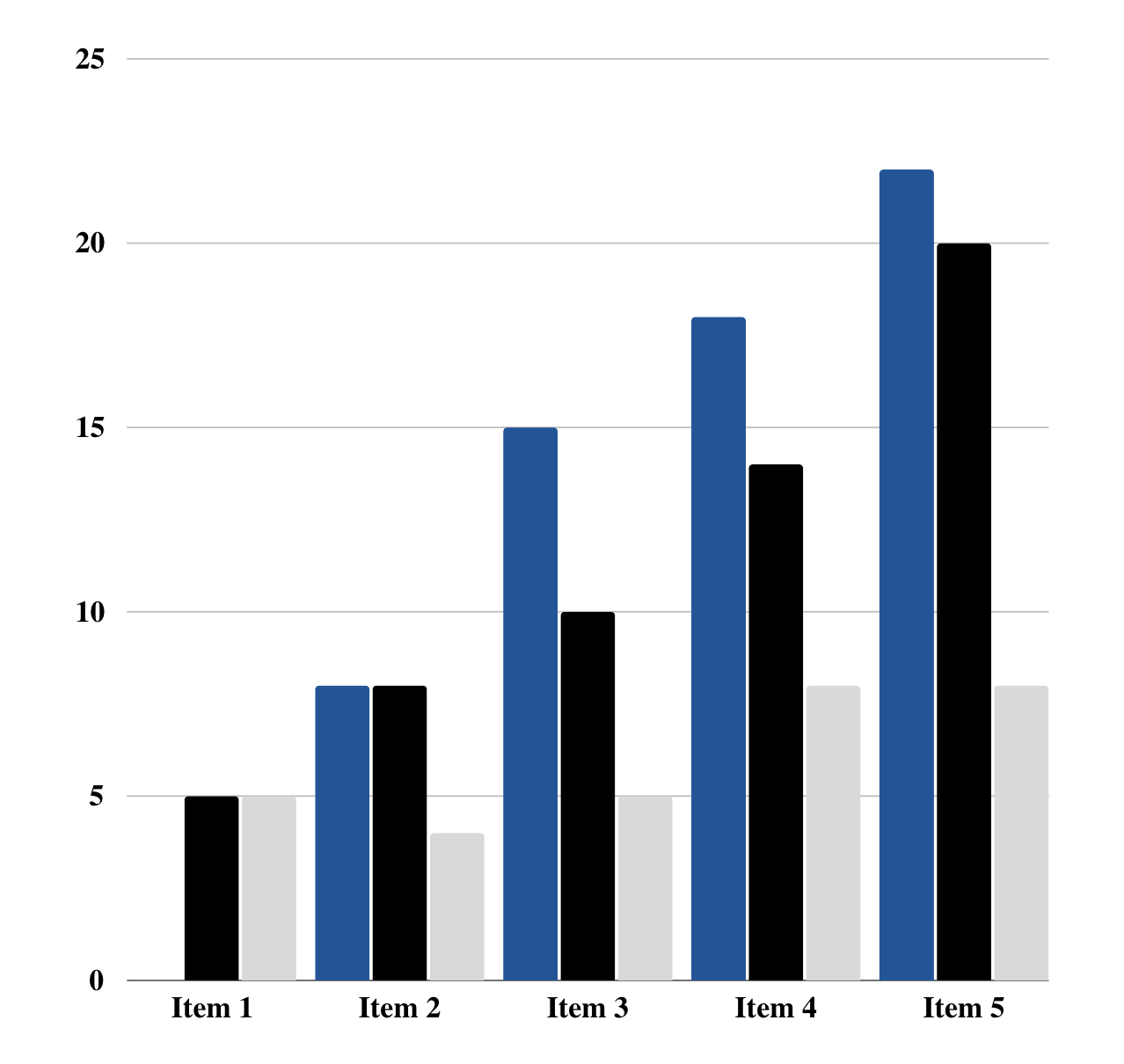 Screenshot 2024-03-25 at 9.22.46 PM